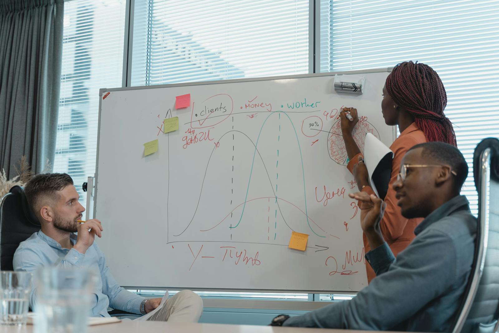 Strategy session with whiteboard and sticky notes — operations, technology, leadership in the room.